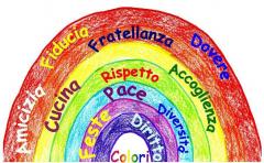 AperiCena Popolare di autofinanziamento