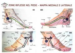 Riflessologia #1