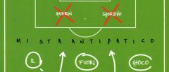 Si yo fuera Maradona - Il fuorigioco mi stà antipatico di L. Bianciardi alle Officine Corsare