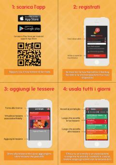 Un'App per i soci Arci a Torino
