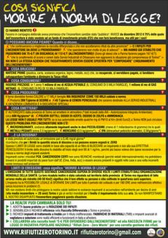 Marcia No Inceneritore Rifiuti Zero Torino // Sabato 11 Maggio da Beinasco a Torino